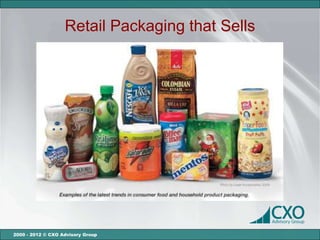 Retail Packaging that Sells




2000 - 2012 © CXO Advisory Group
 