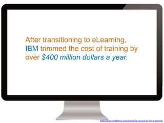 After transitioning to eLearning,
IBM trimmed the cost of training by
over $400 million dollars a year.
http://www.workforce.com/articles/a-second-act-for-e-learning
 