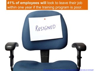 41% of employees will look to leave their job
within one year if the training program is poor.
http://www-304.ibm.com/jct03001c/services/learning/za/pdfs/ibm_white_paper-value_of_training.pdf
 