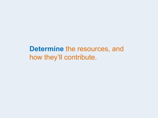 Determine the resources, and
how they’ll contribute.
 