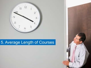 5. Average Length of Courses
 