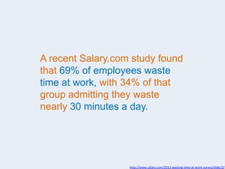 A recent Salary.com study found
that 69% of employees waste
time at work, with 34% of that
group admitting they waste
nearly 30 minutes a day.
http://www.salary.com/2013-wasting-time-at-work-survey/slide/2/
 
