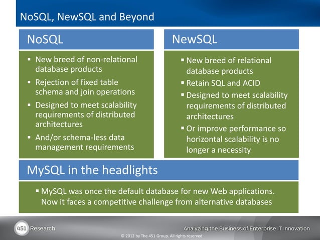 Choosing a Next Gen Database: the New World Order of NoSQL, NewSQL, and ...