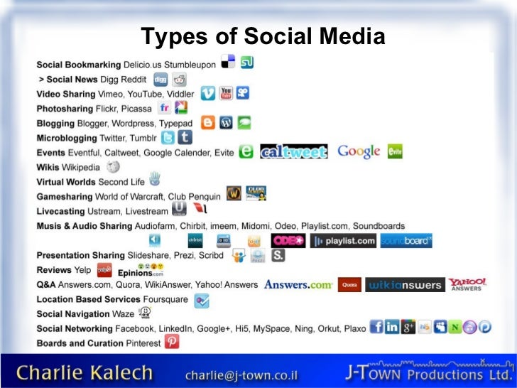 Choosing An Internet Marketing Platform