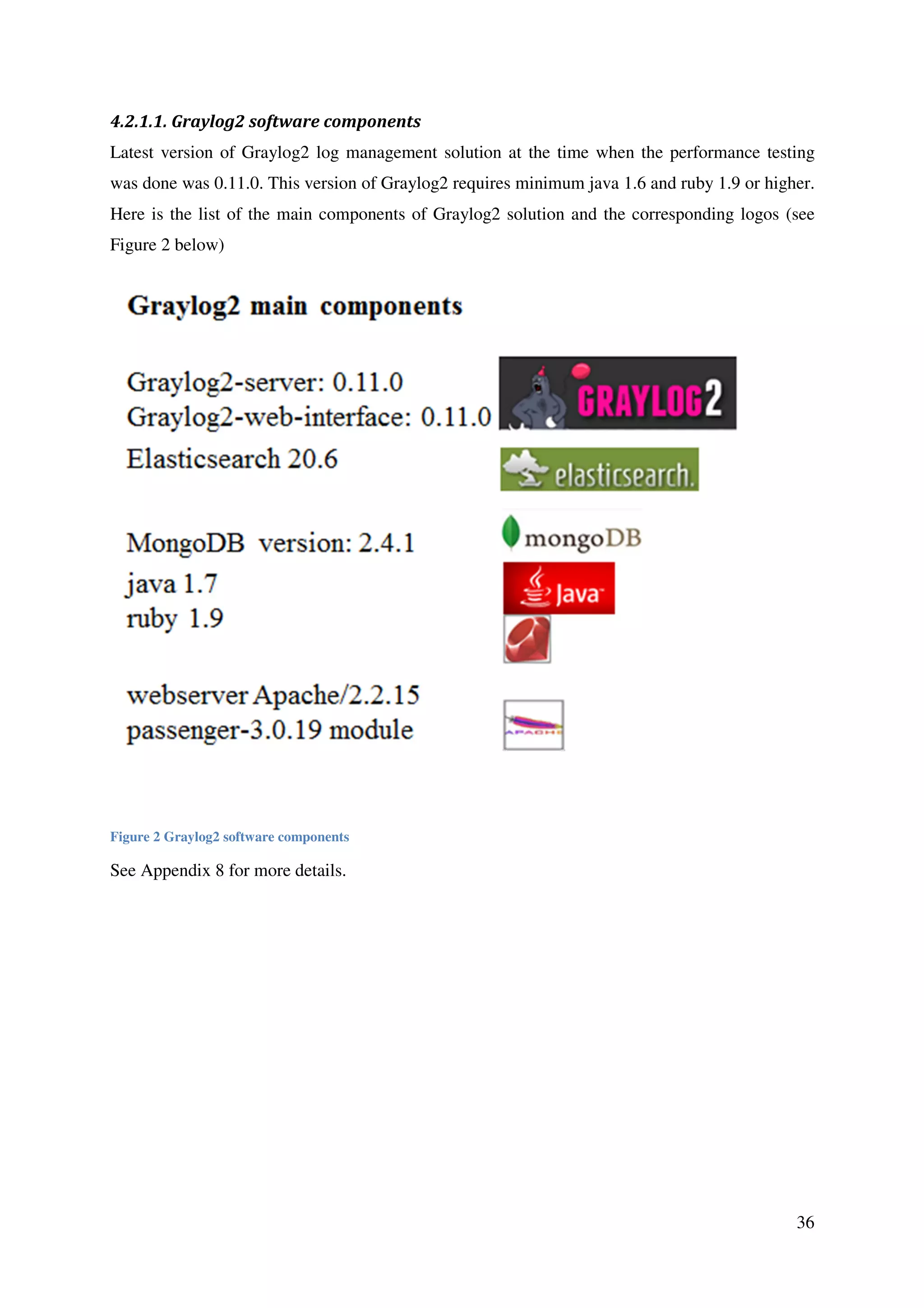 36
4.2.1.1. Graylog2 software components
Latest version of Graylog2 log management solution at the time when the performance testing
was done was 0.11.0. This version of Graylog2 requires minimum java 1.6 and ruby 1.9 or higher.
Here is the list of the main components of Graylog2 solution and the corresponding logos (see
Figure 2 below)
Figure 2 Graylog2 software components
See Appendix 8 for more details.
 