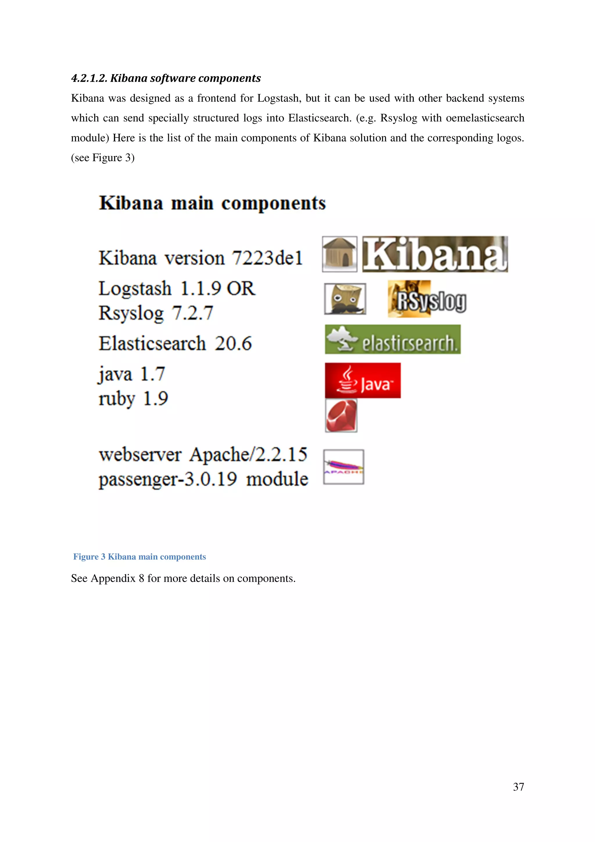 37
4.2.1.2. Kibana software components
Kibana was designed as a frontend for Logstash, but it can be used with other backend systems
which can send specially structured logs into Elasticsearch. (e.g. Rsyslog with oemelasticsearch
module) Here is the list of the main components of Kibana solution and the corresponding logos.
(see Figure 3)
Figure 3 Kibana main components
See Appendix 8 for more details on components.
 