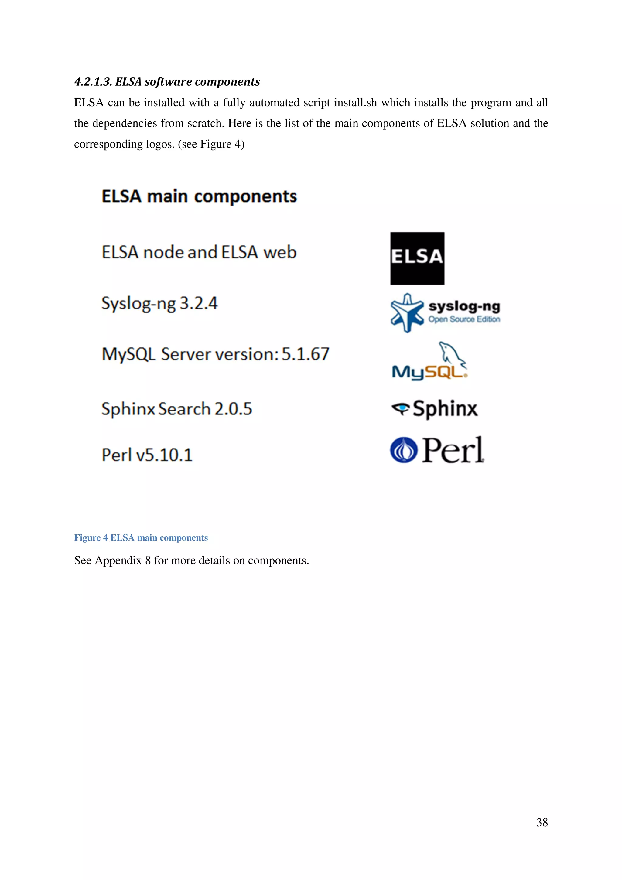 38
4.2.1.3. ELSA software components
ELSA can be installed with a fully automated script install.sh which installs the program and all
the dependencies from scratch. Here is the list of the main components of ELSA solution and the
corresponding logos. (see Figure 4)
Figure 4 ELSA main components
See Appendix 8 for more details on components.
 