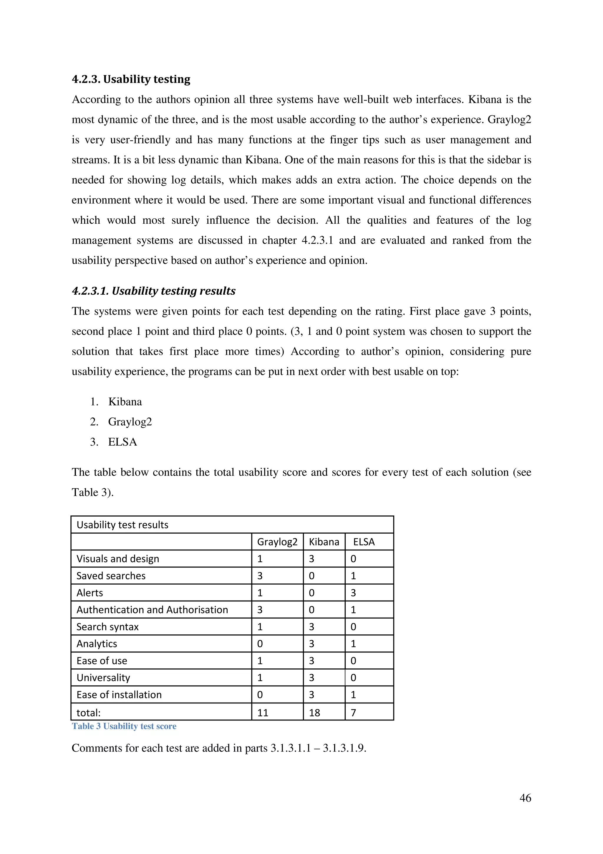 46
4.2.3. Usability testing
According to the authors opinion all three systems have well-built web interfaces. Kibana is the
most dynamic of the three, and is the most usable according to the author’s experience. Graylog2
is very user-friendly and has many functions at the finger tips such as user management and
streams. It is a bit less dynamic than Kibana. One of the main reasons for this is that the sidebar is
needed for showing log details, which makes adds an extra action. The choice depends on the
environment where it would be used. There are some important visual and functional differences
which would most surely influence the decision. All the qualities and features of the log
management systems are discussed in chapter 4.2.3.1 and are evaluated and ranked from the
usability perspective based on author’s experience and opinion.
4.2.3.1. Usability testing results
The systems were given points for each test depending on the rating. First place gave 3 points,
second place 1 point and third place 0 points. (3, 1 and 0 point system was chosen to support the
solution that takes first place more times) According to author’s opinion, considering pure
usability experience, the programs can be put in next order with best usable on top:
1. Kibana
2. Graylog2
3. ELSA
The table below contains the total usability score and scores for every test of each solution (see
Table 3).
Usability test results
Graylog2 Kibana ELSA
Visuals and design 1 3 0
Saved searches 3 0 1
Alerts 1 0 3
Authentication and Authorisation 3 0 1
Search syntax 1 3 0
Analytics 0 3 1
Ease of use 1 3 0
Universality 1 3 0
Ease of installation 0 3 1
total: 11 18 7
Table 3 Usability test score
Comments for each test are added in parts 3.1.3.1.1 – 3.1.3.1.9.
 