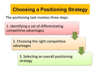 Choosing a Positioning Strategy.pptx