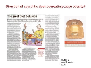Direction of causality: does overeating cause obesity?
Taubes G
New Scientist
2008
 