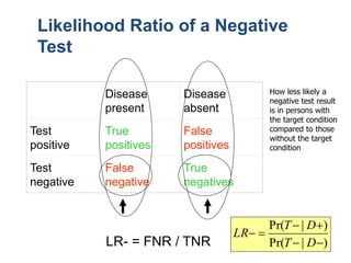 Choosing appropriate statistical test RSS6 2104 | PDF
