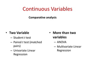 Continuous Variables
• Two Variable
– Student t test
– Paired t test (matched
pairs)
– Univariate Linear
Regression
• More than two
variables
– ANOVA
– Multivariate Linear
Regression
Comparative analysis
 