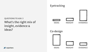 What’s the right mix of
insight, evidence &
ideas?
IDEAS INSIGHT EVIDENCE
QUESTIONS TO ASK: 3
Co-design
Eyetracking
IDEAS INSIGHT EVIDENCE
 