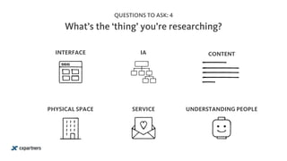 What’s the ‘thing’ you’re researching?
INTERFACE
PHYSICAL SPACE
IA
SERVICE
CONTENT
UNDERSTANDING PEOPLE
QUESTIONS TO ASK: 4
 