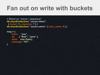 // Shard on "owner / sequence"
db.shardCollection( ”oscon.inbox",
{ owner: 1, sequence: 1 } )
db.shardCollection( ”oscon.users", { user_name: 1 } )
msg = {
from: "Joe",
to: [ "Bob", "Jane" ],
sent: new Date(),
message: "Hi!",
}
Fan out on write with buckets
 