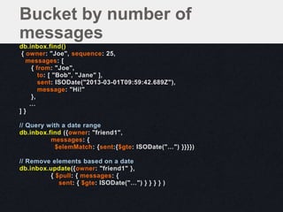 db.inbox.find()
{ owner: "Joe", sequence: 25,
messages: [
{ from: "Joe",
to: [ "Bob", "Jane" ],
sent: ISODate("2013-03-01T09:59:42.689Z"),
message: "Hi!"
},
…
] }
// Query with a date range
db.inbox.find ({owner: "friend1",
messages: {
$elemMatch: {sent:{$gte: ISODate("…") }}}})
// Remove elements based on a date
db.inbox.update({owner: "friend1" },
{ $pull: { messages: {
sent: { $gte: ISODate("…") } } } } )
Bucket by number of
messages
 