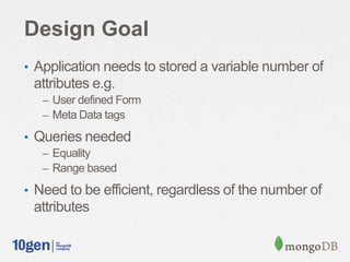 Design Goal
• Application needs to stored a variable number of
attributes e.g.
– User defined Form
– Meta Data tags
• Queries needed
– Equality
– Range based
• Need to be efficient, regardless of the number of
attributes
 