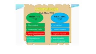 Choosing assessment activities .pptx