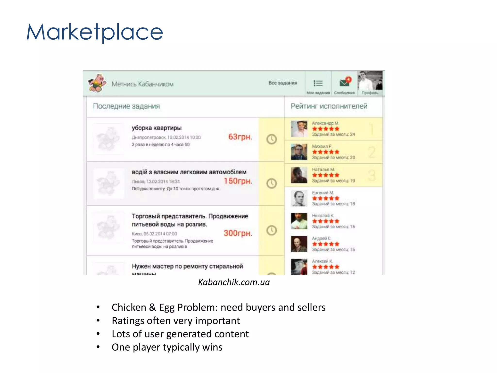 Marketplace

Kabanchik.com.ua

•
•
•
•

Chicken & Egg Problem: need buyers and sellers
Ratings often very important
Lots of user generated content
One player typically wins

 