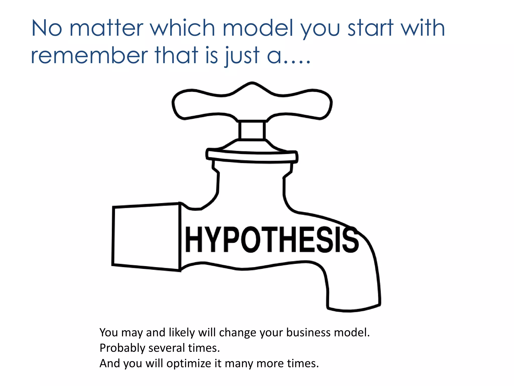 No matter which model you start with
remember that is just a….

You may and likely will change your business model.
Probably several times.
And you will optimize it many more times.

 