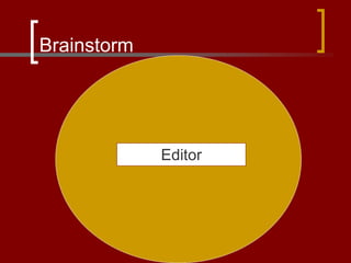 Brainstorm
Editor
 
