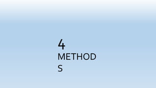 4
METHOD
S
 