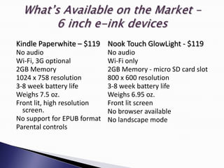 Kindle Paperwhite – $119 Nook Touch GlowLight - $119
No audio                     No audio
Wi-Fi, 3G optional           Wi-Fi only
2GB Memory                   2GB Memory - micro SD card slot
1024 x 758 resolution        800 x 600 resolution
3-8 week battery life        3-8 week battery life
Weighs 7.5 oz.               Weighs 6.95 oz.
Front lit, high resolution   Front lit screen
  screen.                    No browser available
No support for EPUB format   No landscape mode
Parental controls
 