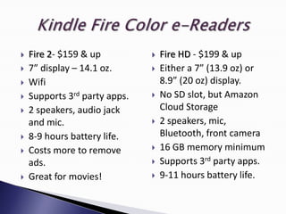    Fire 2- $159 & up             Fire HD - $199 & up
   7” display – 14.1 oz.         Either a 7” (13.9 oz) or
   Wifi                           8.9” (20 oz) display.
   Supports 3rd party apps.      No SD slot, but Amazon
   2 speakers, audio jack         Cloud Storage
    and mic.                      2 speakers, mic,
   8-9 hours battery life.        Bluetooth, front camera
   Costs more to remove          16 GB memory minimum
    ads.                          Supports 3rd party apps.
   Great for movies!             9-11 hours battery life.
 