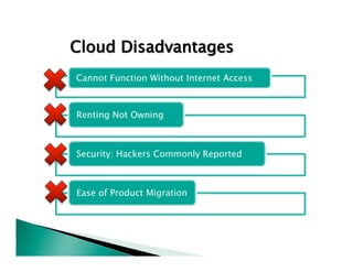 Cloud Disadvantages 
Cannot Function Without Internet Access 
Renting Not Owning 
Security: Hackers Commonly Reported 
Ease of Product Migration 
 