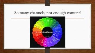 So many channels, not enough content!
 