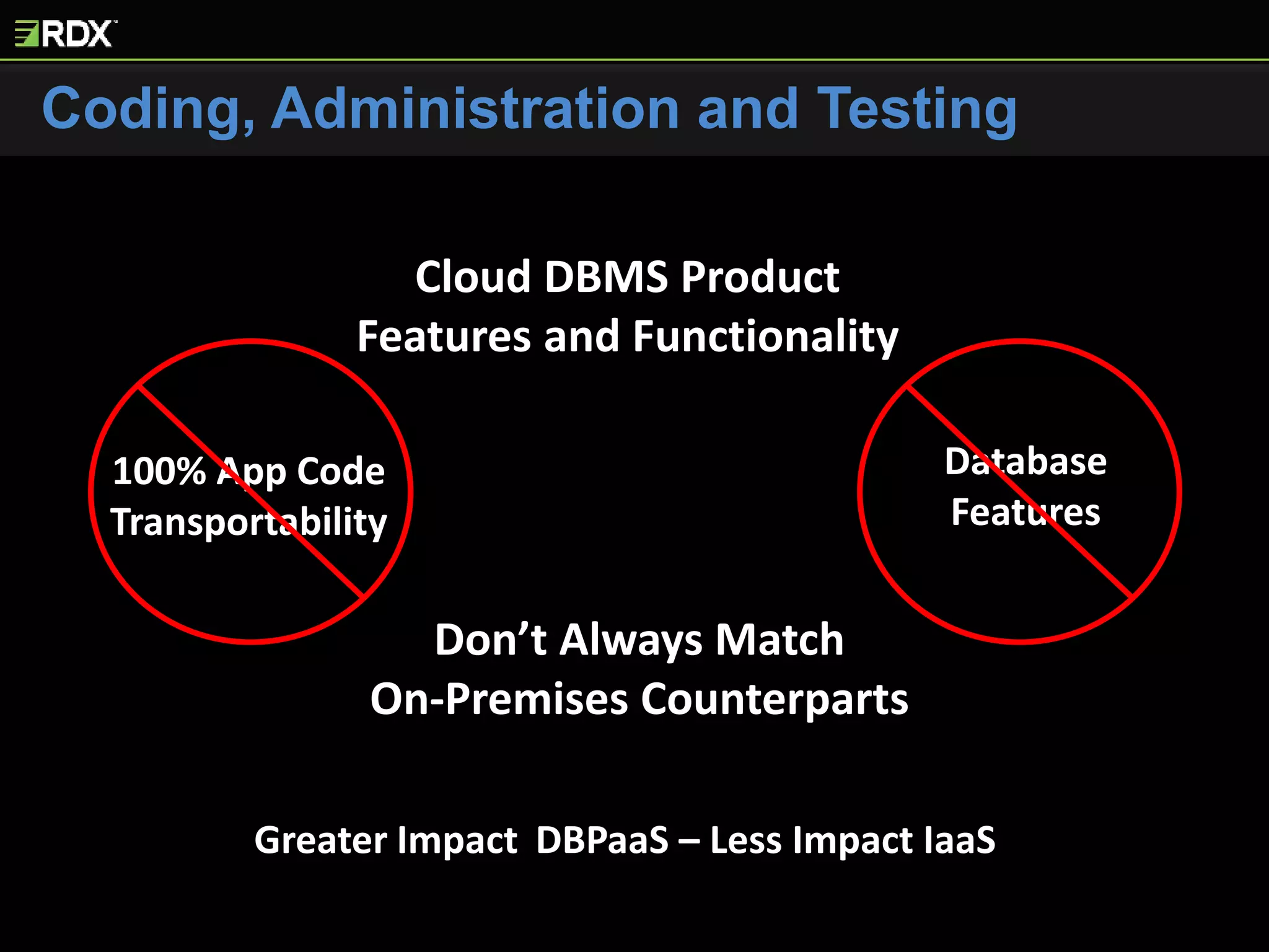 Coding, Administration and Testing
100% App Code
Transportability
Database
Features
Cloud DBMS Product
Features and Functionality
Don’t Always Match
On-Premises Counterparts
Greater Impact DBPaaS – Less Impact IaaS
 