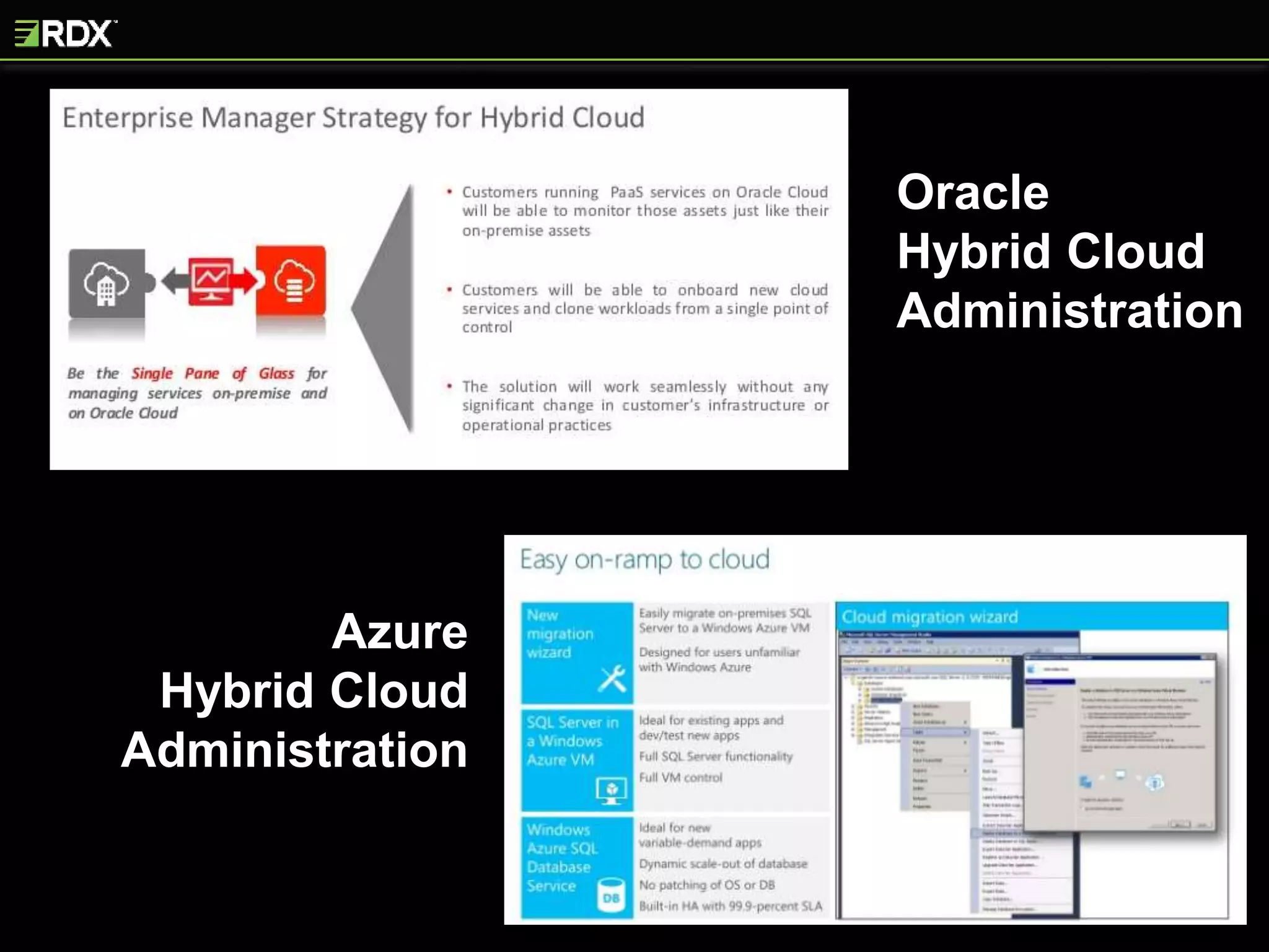 Oracle
Hybrid Cloud
Administration
Azure
Hybrid Cloud
Administration
 