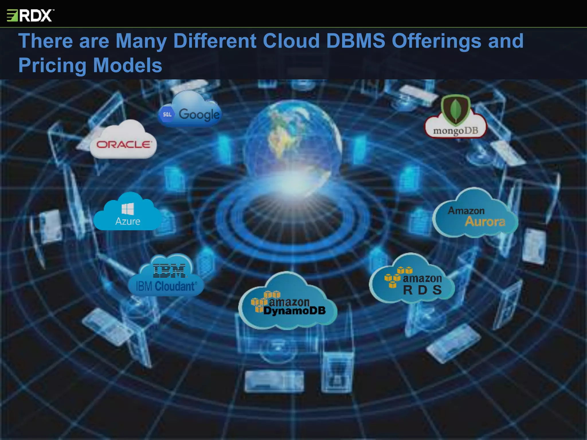 There are Many Different Cloud DBMS Offerings and
Pricing Models
 