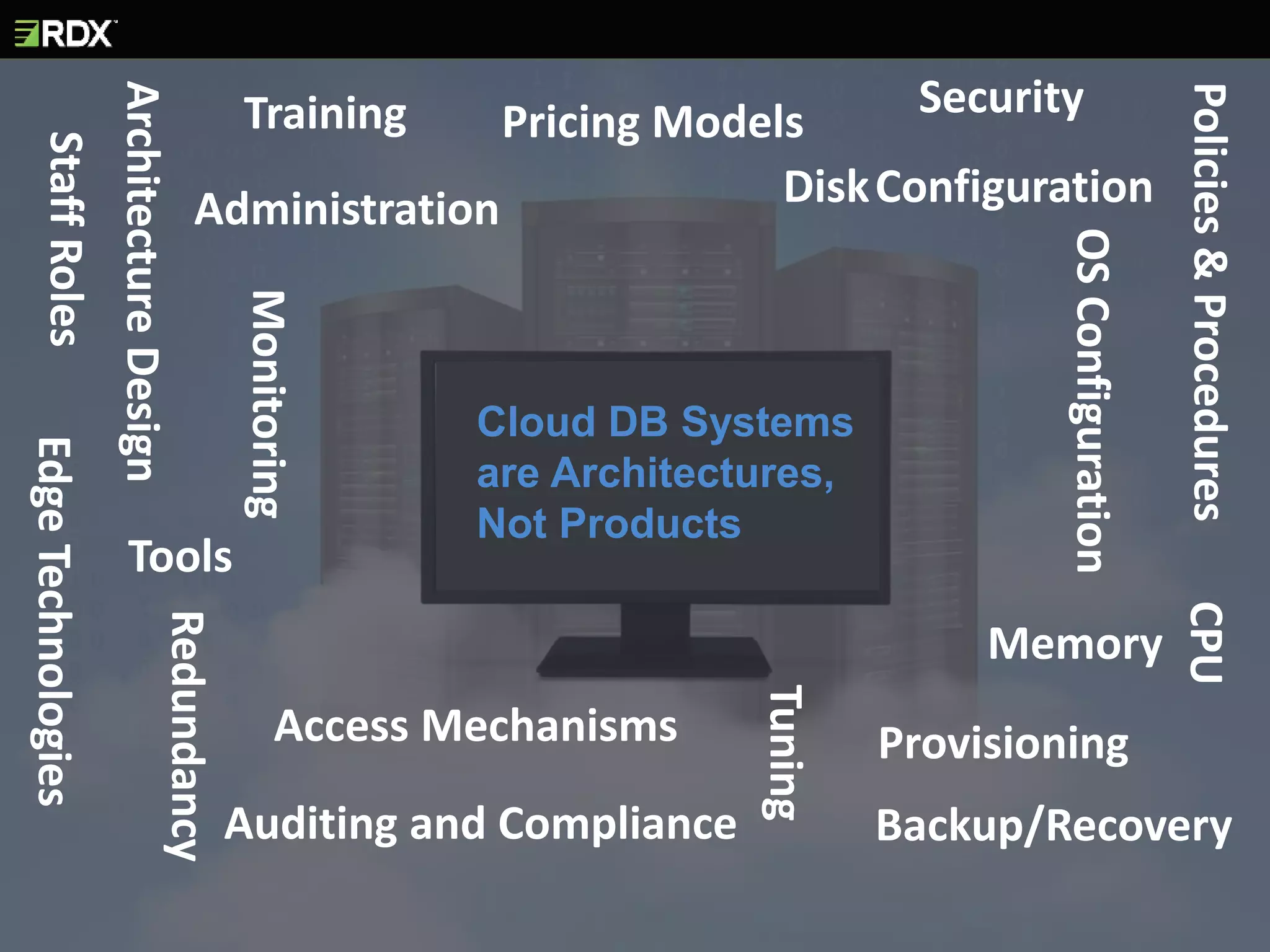 Auditing and Compliance
OSConfiguration
DiskConfiguration
CPU
Pricing Models
Monitoring
Memory
Administration
Access Mechanisms
ArchitectureDesign
Policies&Procedures
Tools
Training Security
EdgeTechnologies
Backup/Recovery
StaffRoles
Redundancy
ProvisioningTuning
Cloud DB Systems
are Architectures,
Not Products
 