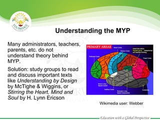 Choosing myp in india | PDF