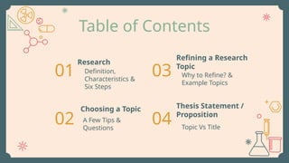 Choosing Research Topics Dr Sheela P Karthick.pptx