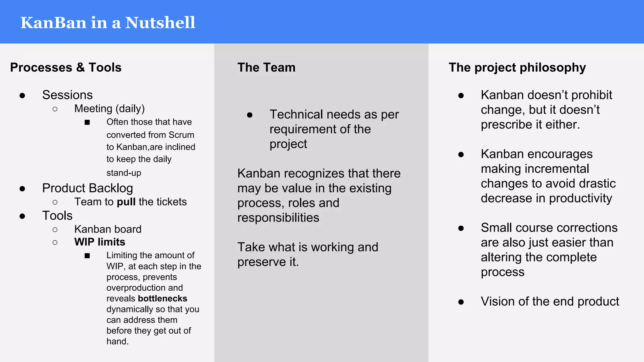 KanBan in a Nutshell
The project philosophy
● Kanban doesn’t prohibit
change, but it doesn’t
prescribe it either.
● Kanban encourages
making incremental
changes to avoid drastic
decrease in productivity
● Small course corrections
are also just easier than
altering the complete
process
● Vision of the end product
The Team
● Technical needs as per
requirement of the
project
Kanban recognizes that there
may be value in the existing
process, roles and
responsibilities
Take what is working and
preserve it.
Processes & Tools
● Sessions
○ Meeting (daily)
■ Often those that have
converted from Scrum
to Kanban,are inclined
to keep the daily
stand-up
● Product Backlog
○ Team to pull the tickets
● Tools
○ Kanban board
○ WIP limits
■ Limiting the amount of
WIP, at each step in the
process, prevents
overproduction and
reveals bottlenecks
dynamically so that you
can address them
before they get out of
hand.
 