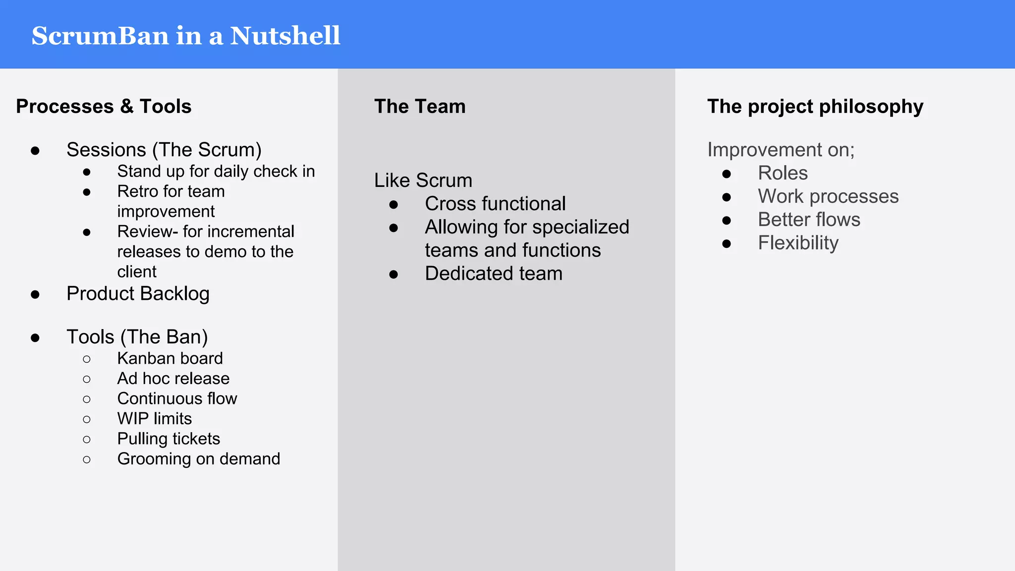 ScrumBan in a Nutshell
The project philosophy
Improvement on;
● Roles
● Work processes
● Better flows
● Flexibility
The Team
Like Scrum
● Cross functional
● Allowing for specialized
teams and functions
● Dedicated team
Processes & Tools
● Sessions (The Scrum)
● Stand up for daily check in
● Retro for team
improvement
● Review- for incremental
releases to demo to the
client
● Product Backlog
● Tools (The Ban)
○ Kanban board
○ Ad hoc release
○ Continuous flow
○ WIP limits
○ Pulling tickets
○ Grooming on demand
 