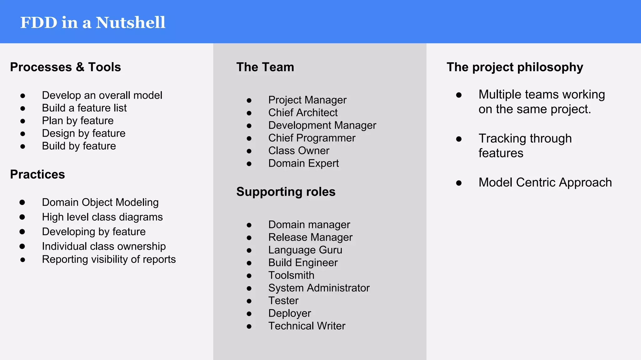FDD in a Nutshell
The project philosophy
● Multiple teams working
on the same project.
● Tracking through
features
● Model Centric Approach
The Team
● Project Manager
● Chief Architect
● Development Manager
● Chief Programmer
● Class Owner
● Domain Expert
Supporting roles
● Domain manager
● Release Manager
● Language Guru
● Build Engineer
● Toolsmith
● System Administrator
● Tester
● Deployer
● Technical Writer
Processes & Tools
● Develop an overall model
● Build a feature list
● Plan by feature
● Design by feature
● Build by feature
Practices
● Domain Object Modeling
● High level class diagrams
● Developing by feature
● Individual class ownership
● Reporting visibility of reports
 