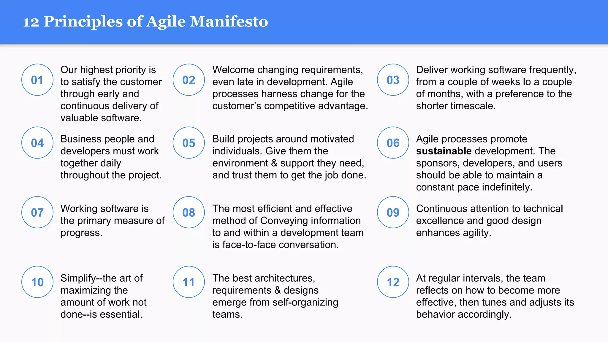 12 Principles of Agile Manifesto
Our highest priority is
to satisfy the customer
through early and
continuous delivery of
valuable software.
Welcome changing requirements,
even late in development. Agile
processes harness change for the
customer’s competitive advantage.
Deliver working software frequently,
from a couple of weeks lo a couple
of months, with a preference to the
shorter timescale.
Business people and
developers must work
together daily
throughout the project.
Build projects around motivated
individuals. Give them the
environment & support they need,
and trust them to get the job done.
Agile processes promote
sustainable development. The
sponsors, developers, and users
should be able to maintain a
constant pace indefinitely.
Working software is
the primary measure of
progress.
The most efficient and effective
method of Conveying information
to and within a development team
is face-to-face conversation.
Continuous attention to technical
excellence and good design
enhances agility.
Simplify--the art of
maximizing the
amount of work not
done--is essential.
The best architectures,
requirements & designs
emerge from self-organizing
teams.
At regular intervals, the team
reflects on how to become more
effective, then tunes and adjusts its
behavior accordingly.
01
04
07
10
02
05
08
11
03
06
09
12
 
