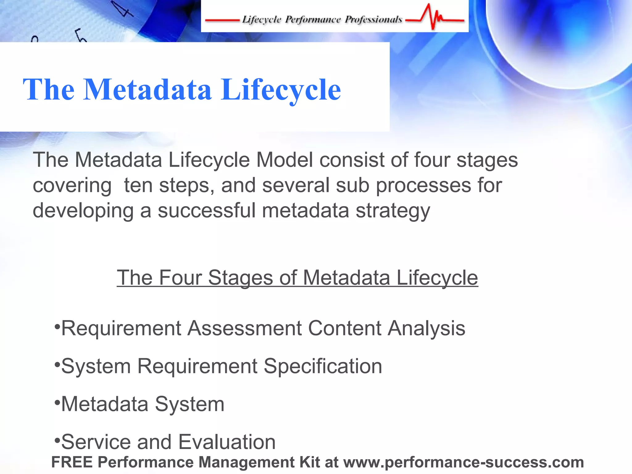 The Metadata Lifecycle

The Metadata Lifecycle Model consist of four stages 
covering  ten steps, and several sub processes for 
developing a successful metadata strategy


        The Four Stages of Metadata Lifecycle

  •Requirement Assessment Content Analysis
  •System Requirement Specification
  •Metadata System
  •Service and Evaluation
 FREE Performance Management Kit at www.performance-success.com
 