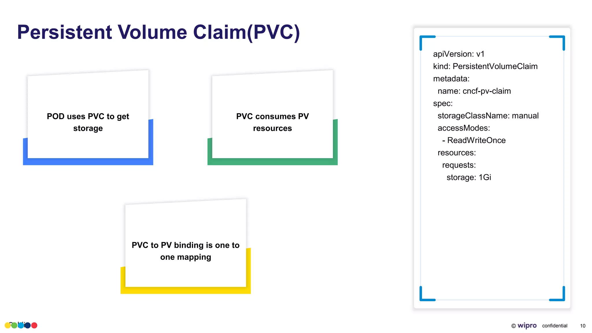Public © confidential 10
Persistent Volume Claim(PVC)
apiVersion: v1
kind: PersistentVolumeClaim
metadata:
name: cncf-pv-claim
spec:
storageClassName: manual
accessModes:
- ReadWriteOnce
resources:
requests:
storage: 1Gi
POD uses PVC to get
storage
PVC consumes PV
resources
PVC to PV binding is one to
one mapping
 