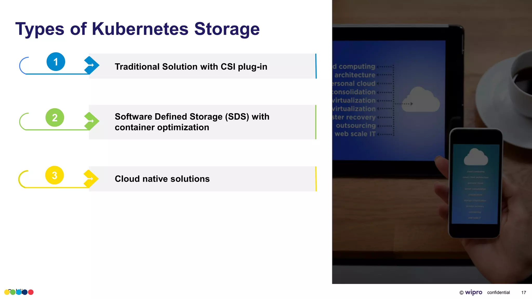 Public © confidential 17
Types of Kubernetes Storage
1
2
3
Traditional Solution with CSI plug-in
Software Defined Storage (SDS) with
container optimization
Cloud native solutions
 