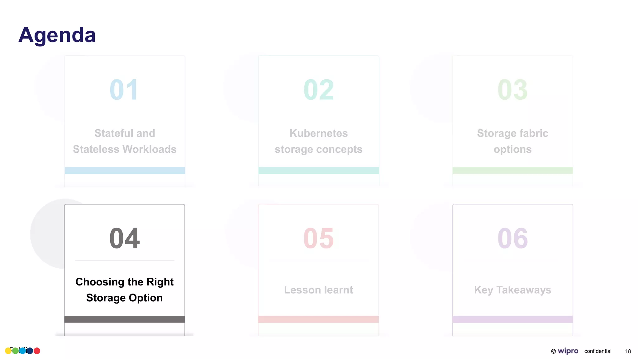 Public © confidential 18
Agenda
01
Stateful and
Stateless Workloads
04
Choosing the Right
Storage Option
02
Kubernetes
storage concepts
03
Storage fabric
options
05
Lesson learnt
06
Key Takeaways
 