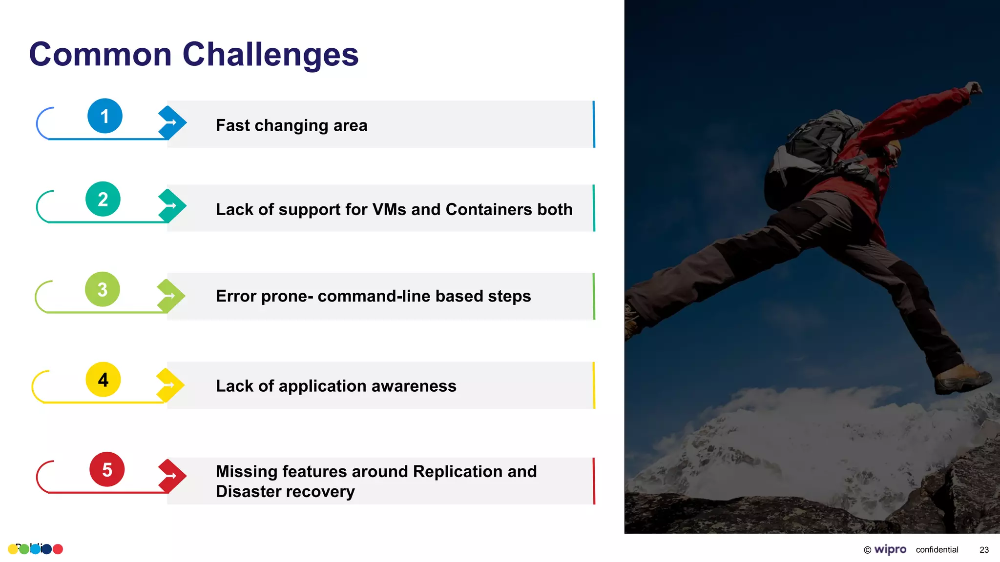 Public © confidential 23
Common Challenges
1
2
3
4
5
Fast changing area
Lack of support for VMs and Containers both
Error prone- command-line based steps
Lack of application awareness
Missing features around Replication and
Disaster recovery
 