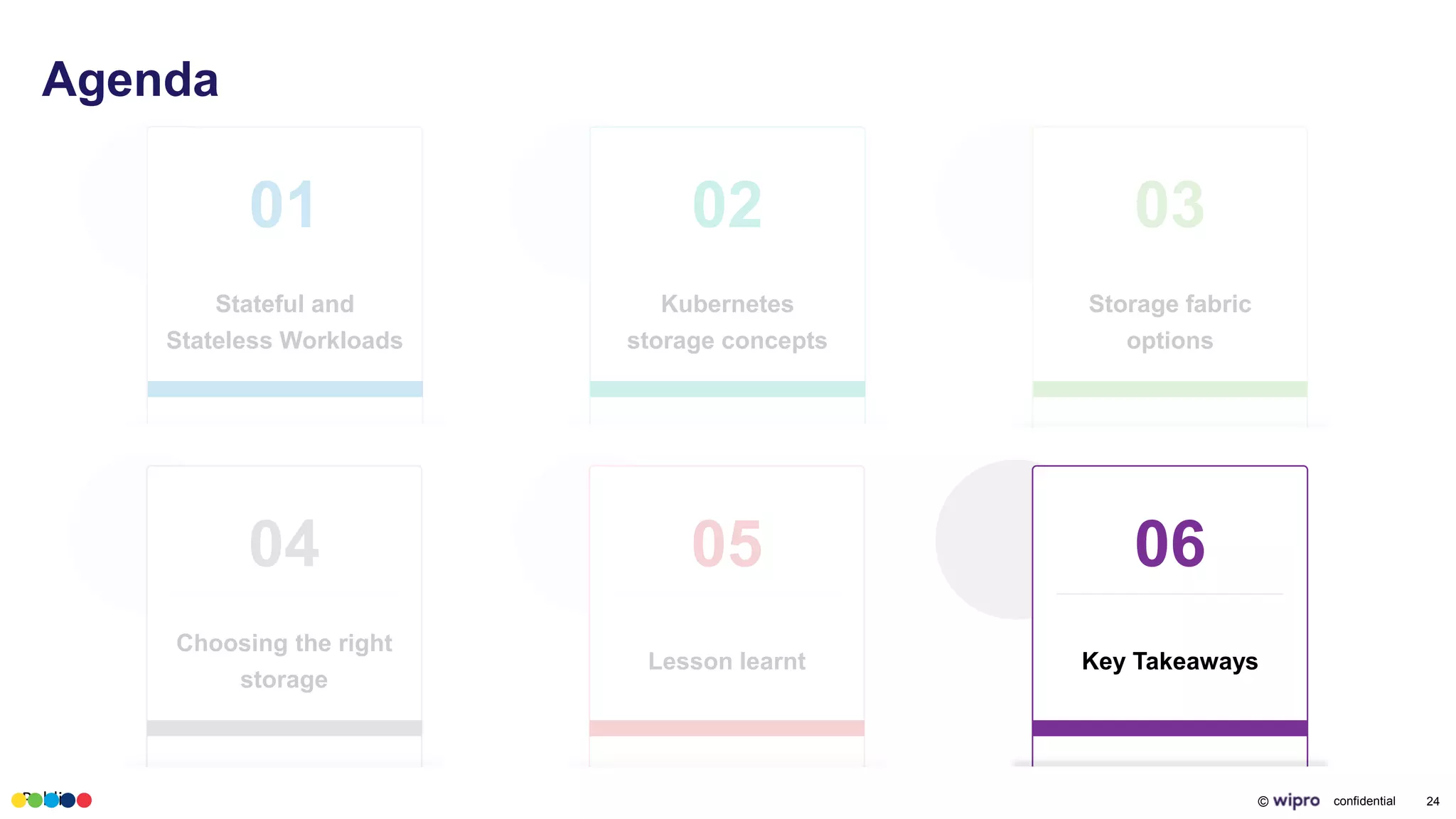 Public © confidential 24
Agenda
01
Stateful and
Stateless Workloads
04
Choosing the right
storage
02
Kubernetes
storage concepts
03
Storage fabric
options
05
Lesson learnt
06
Key Takeaways
 