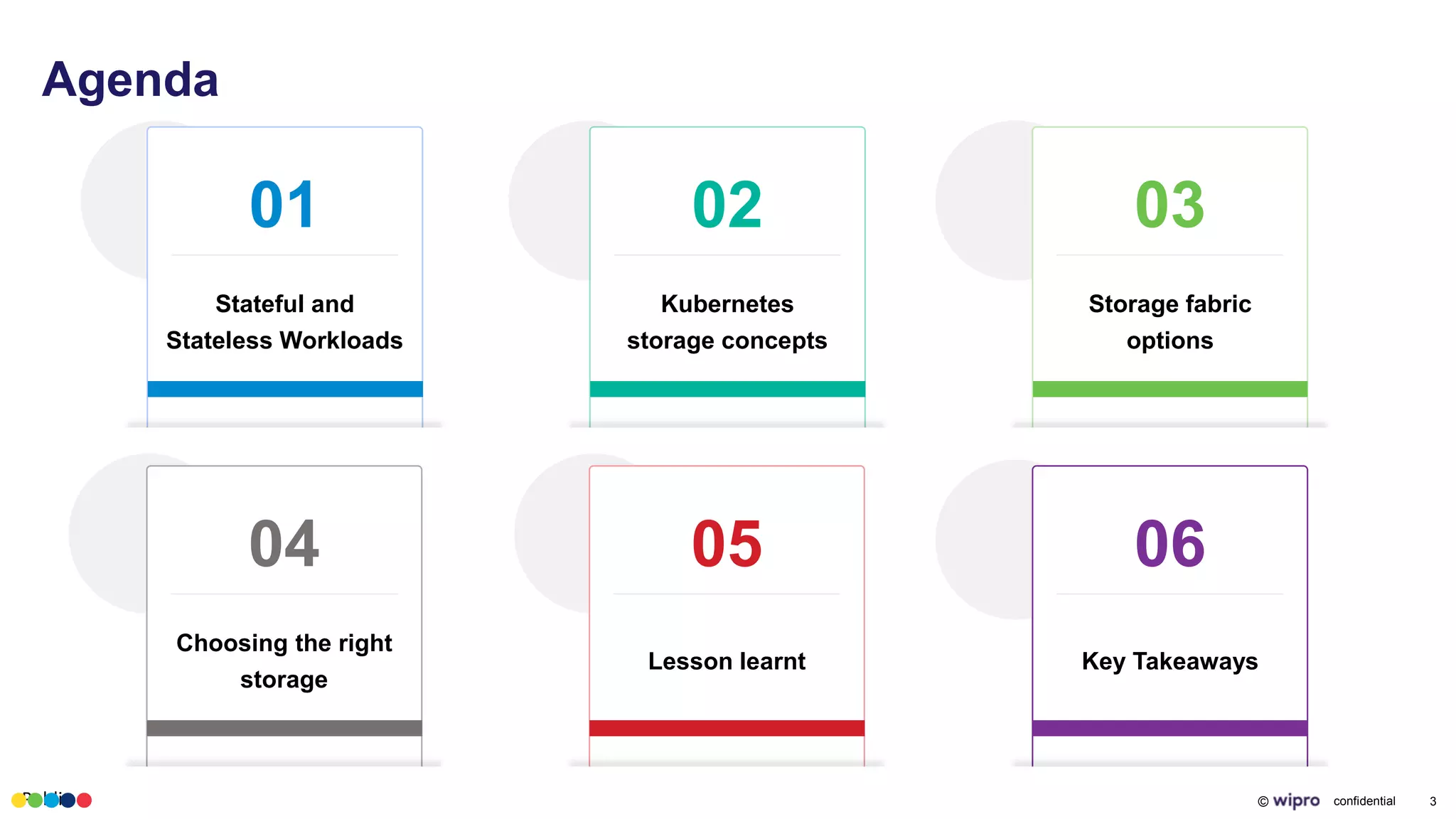 Public © confidential 3
Agenda
01
Stateful and
Stateless Workloads
02
Kubernetes
storage concepts
03
Storage fabric
options
04
Choosing the right
storage
05
Lesson learnt
06
Key Takeaways
 