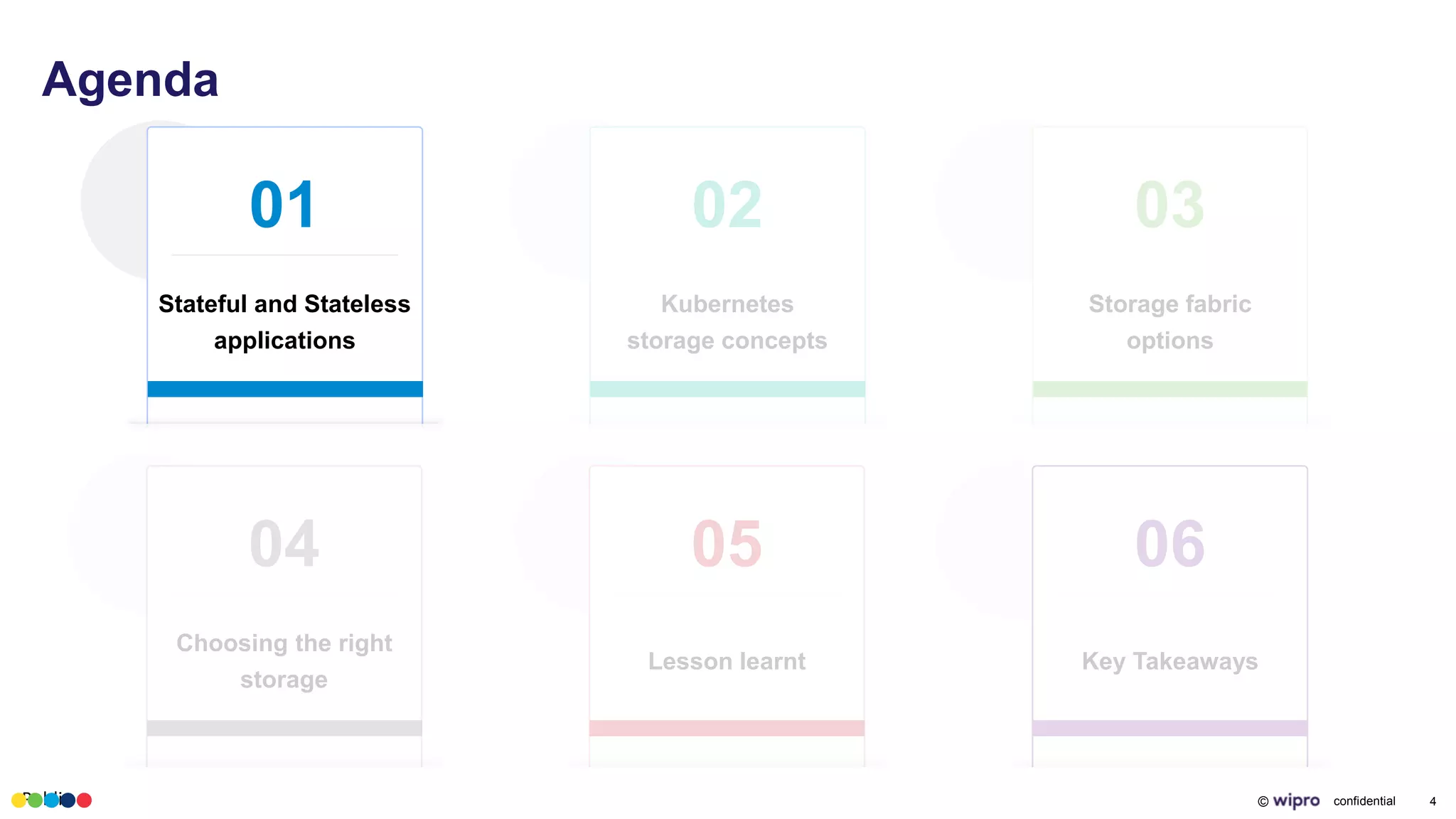 Public © confidential 4
01
Stateful and Stateless
applications
04
Choosing the right
storage
02
Kubernetes
storage concepts
03
Storage fabric
options
05
Lesson learnt
06
Key Takeaways
Agenda
 