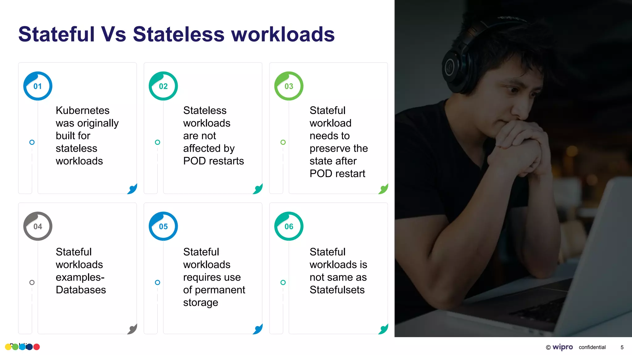 Public © confidential 5
Stateful Vs Stateless workloads
01 02 03
04 05 06
Kubernetes
was originally
built for
stateless
workloads
Stateless
workloads
are not
affected by
POD restarts
Stateful
workload
needs to
preserve the
state after
POD restart
Stateful
workloads
examples-
Databases
Stateful
workloads
requires use
of permanent
storage
Stateful
workloads is
not same as
Statefulsets
 