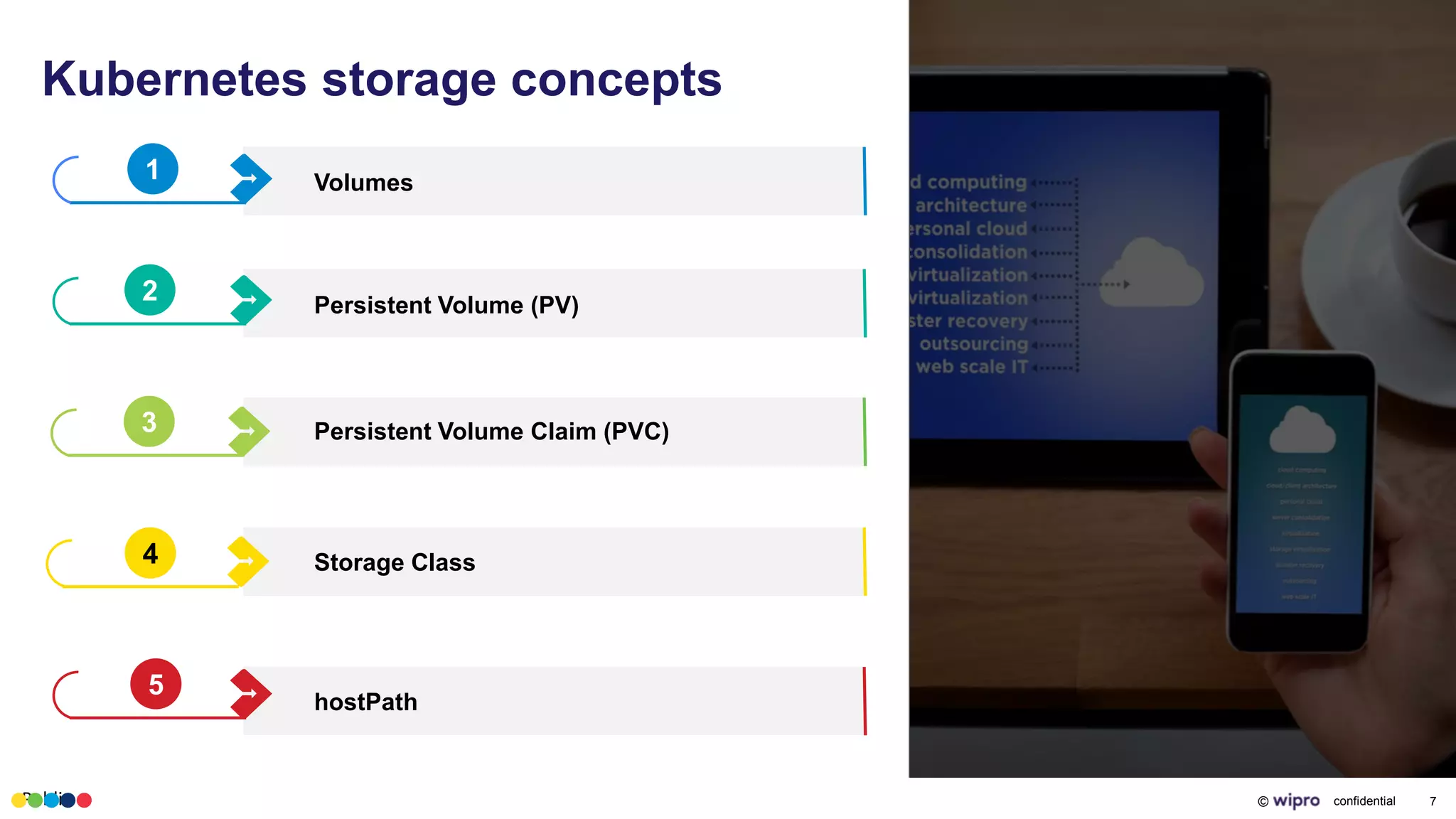 Public © confidential 7
Kubernetes storage concepts
1
2
3
4
5
Volumes
Persistent Volume (PV)
Persistent Volume Claim (PVC)
Storage Class
hostPath
 
